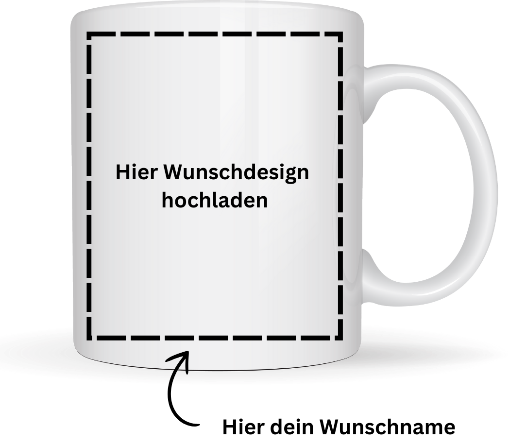 Personalisierte Tassen mit Wunschmotiv